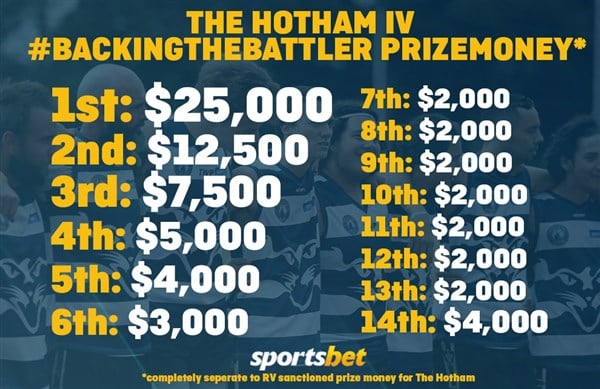Hotham prizemoney